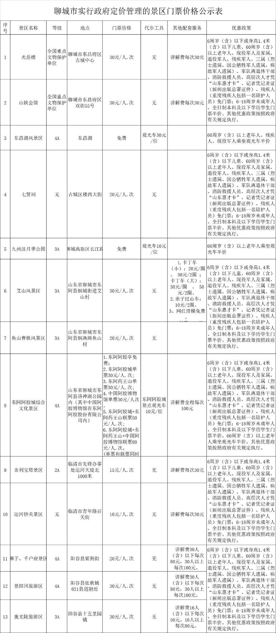 蓝冠官方注册地址, 蓝冠登录,